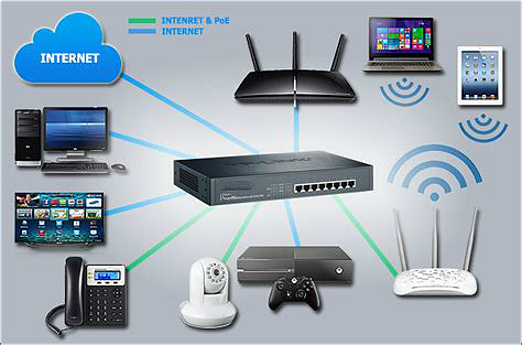 network wireless switches for home